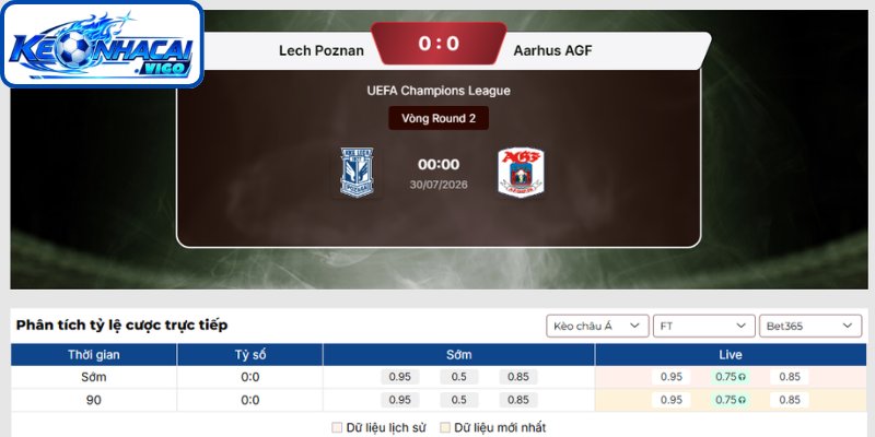 Kèo châu Á trận Lech Poznan vs Aarhus AGF (00h00 ngày 30/07 | UEFA Champions League)